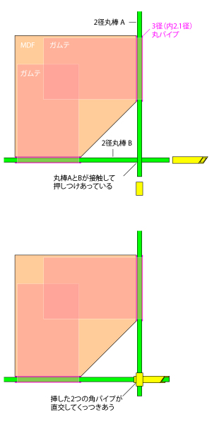 新治具詳細 新治具詳細